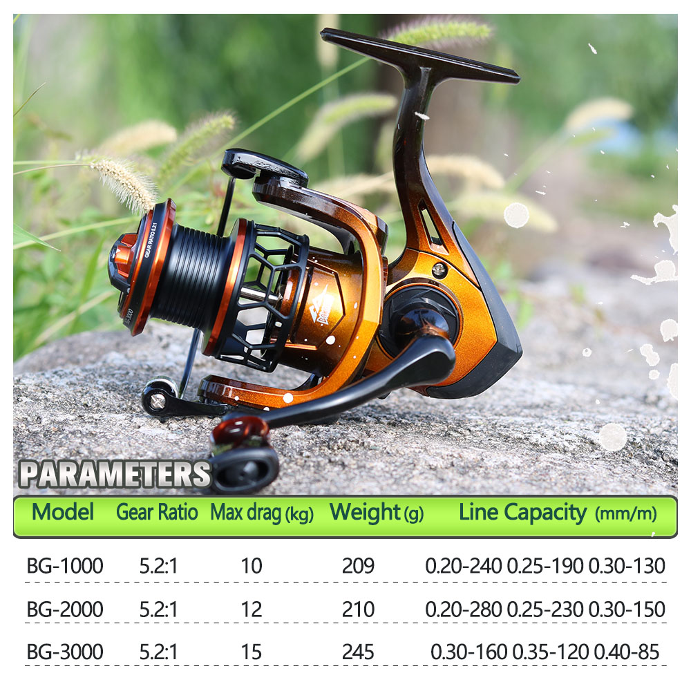Kołowrotek spinningowy JOSBY s – Kastking Reel Zephyr recenzja i cena